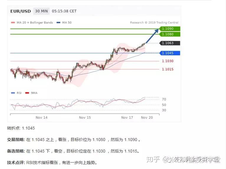 最稳定外汇交易策略，探索与实践之道