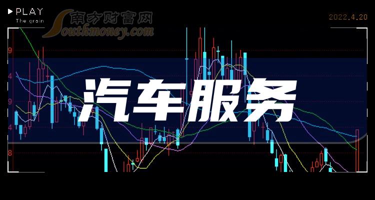 2024年中国股市，机遇与挑战并存，笑柄还是投资热土？