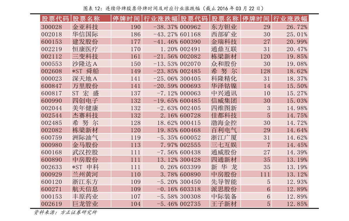 A股ETF排名一览表，洞悉市场趋势的关键工具