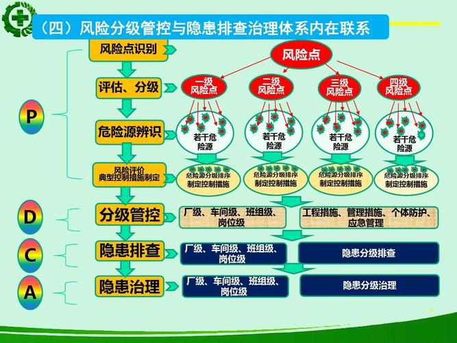 风险区域管控，筑牢社会安全稳定防线