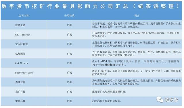 全球十大矿池排名榜，探寻矿业领域的明珠之巅