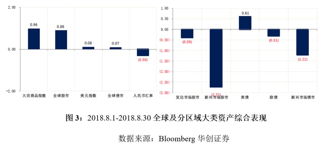 金融市场动态解析，趋势、机遇与挑战的全面观察