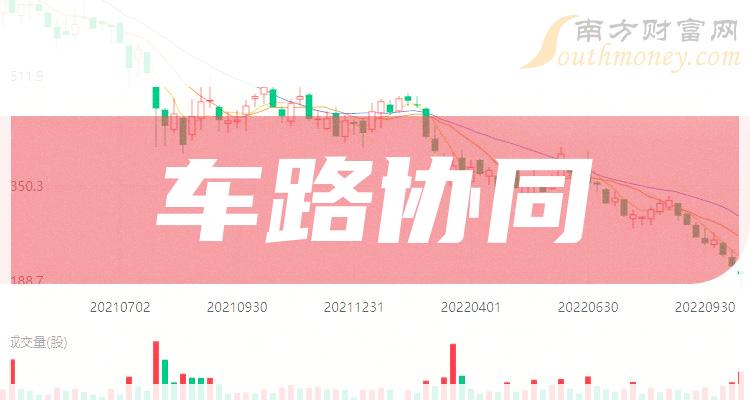 探讨，是否必须在2024年前出售房产，否则明年将面临困境？