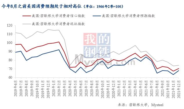 商品价格波动与市场动态的核心枢纽探究