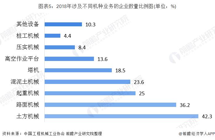 房屋租赁行业深度洞察，中国的发展趋势与前景分析