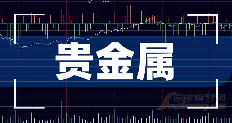 贵金属行业深度解析，十大龙头股全面剖析