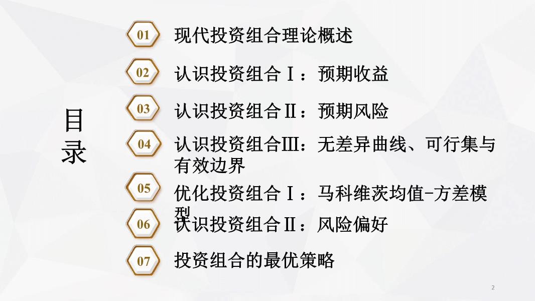 投资组合管理的深度洞察