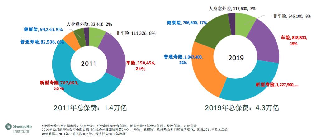 经济复苏起点，揭秘首个复苏行业