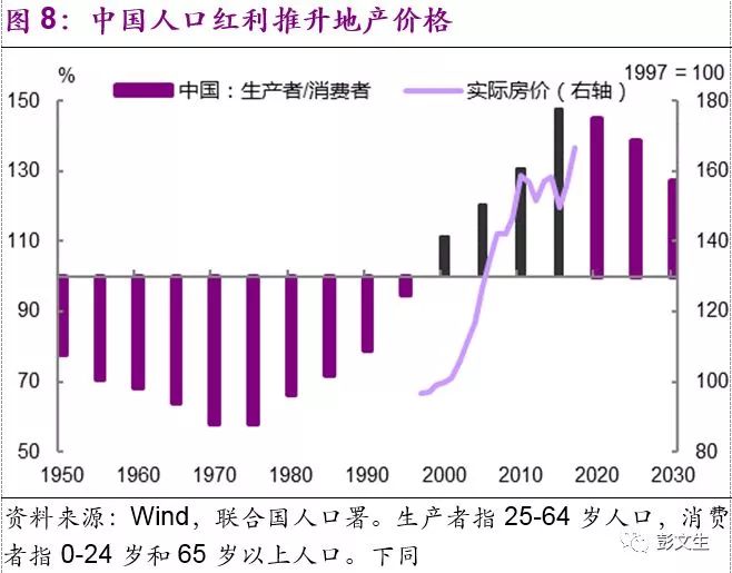 经济周期轮回的奥秘与解析，探寻几年一轮回的规律