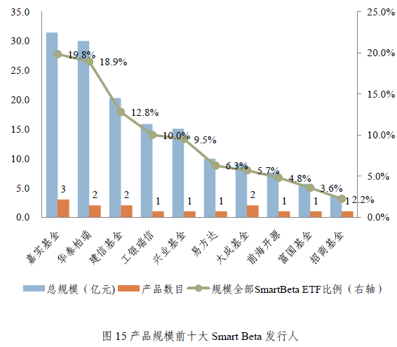 2024年12月 第46页