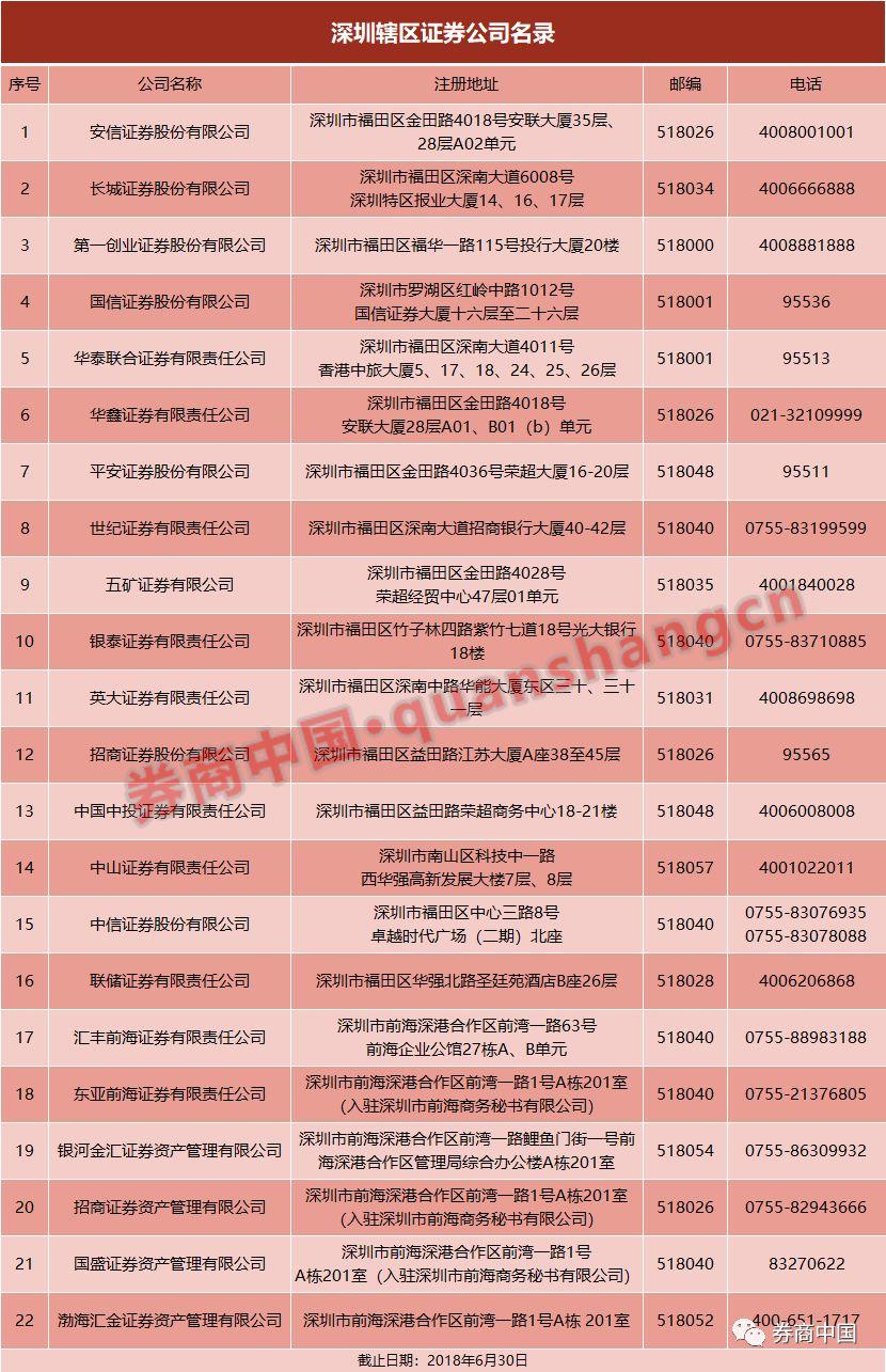 私募股权基金风险控制策略与方法探讨