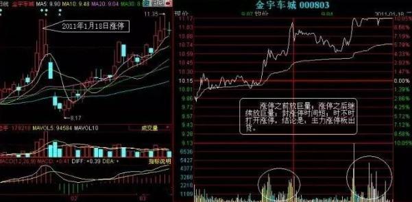 股票分红后的股价走势解析，分红与股价波动的关系探讨