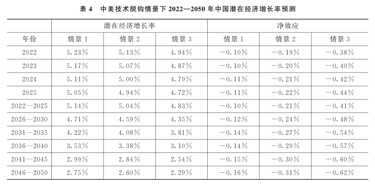 2024年12月 第44页