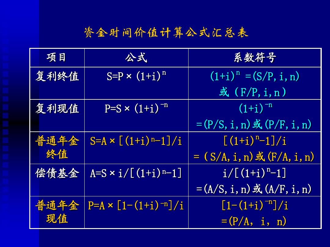 三角套汇收益计算公式的应用与解析