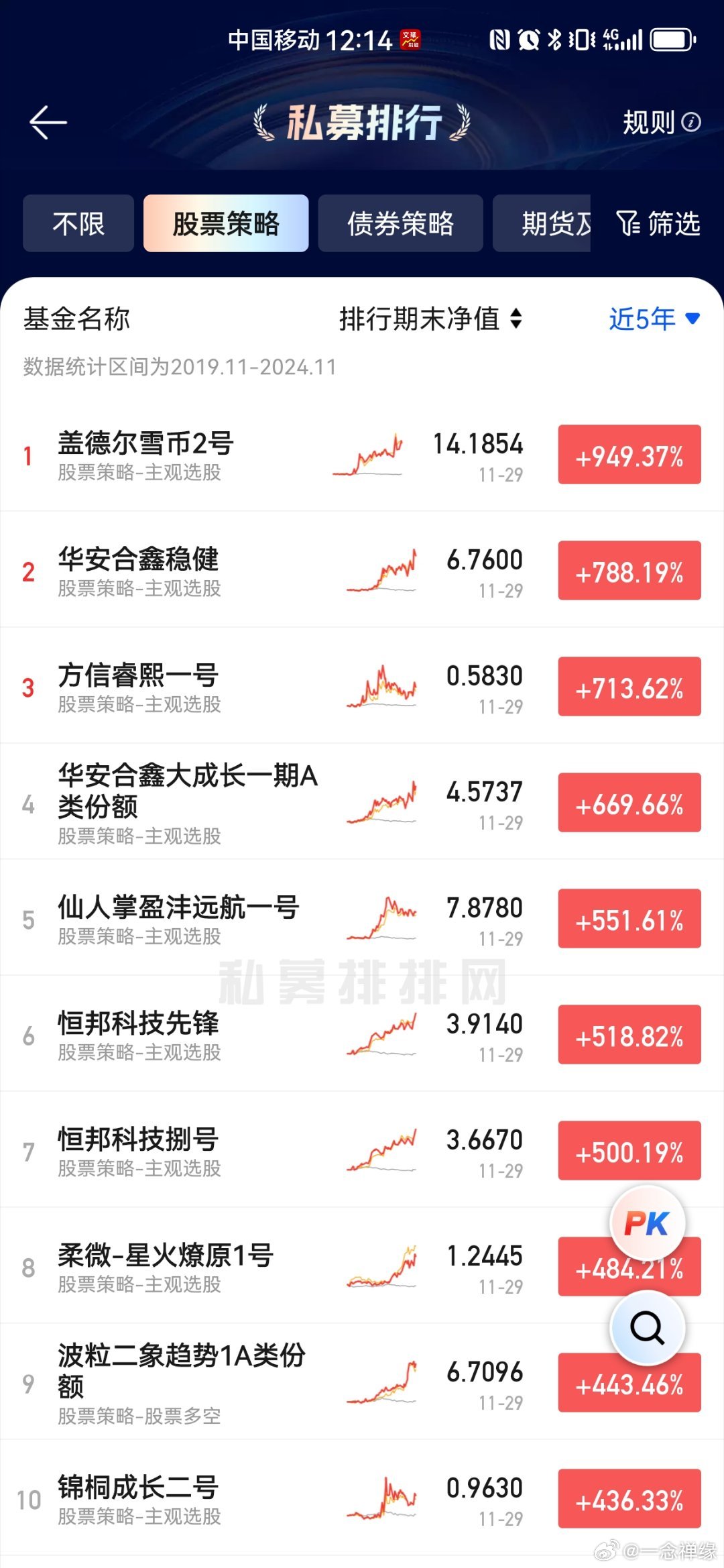 2024年12月 第39页