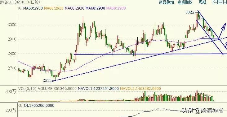 沪铜期货价格行情深度剖析