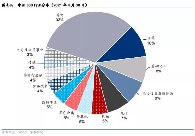 基金分红方式对比，哪种方式更优？深入解析与探讨