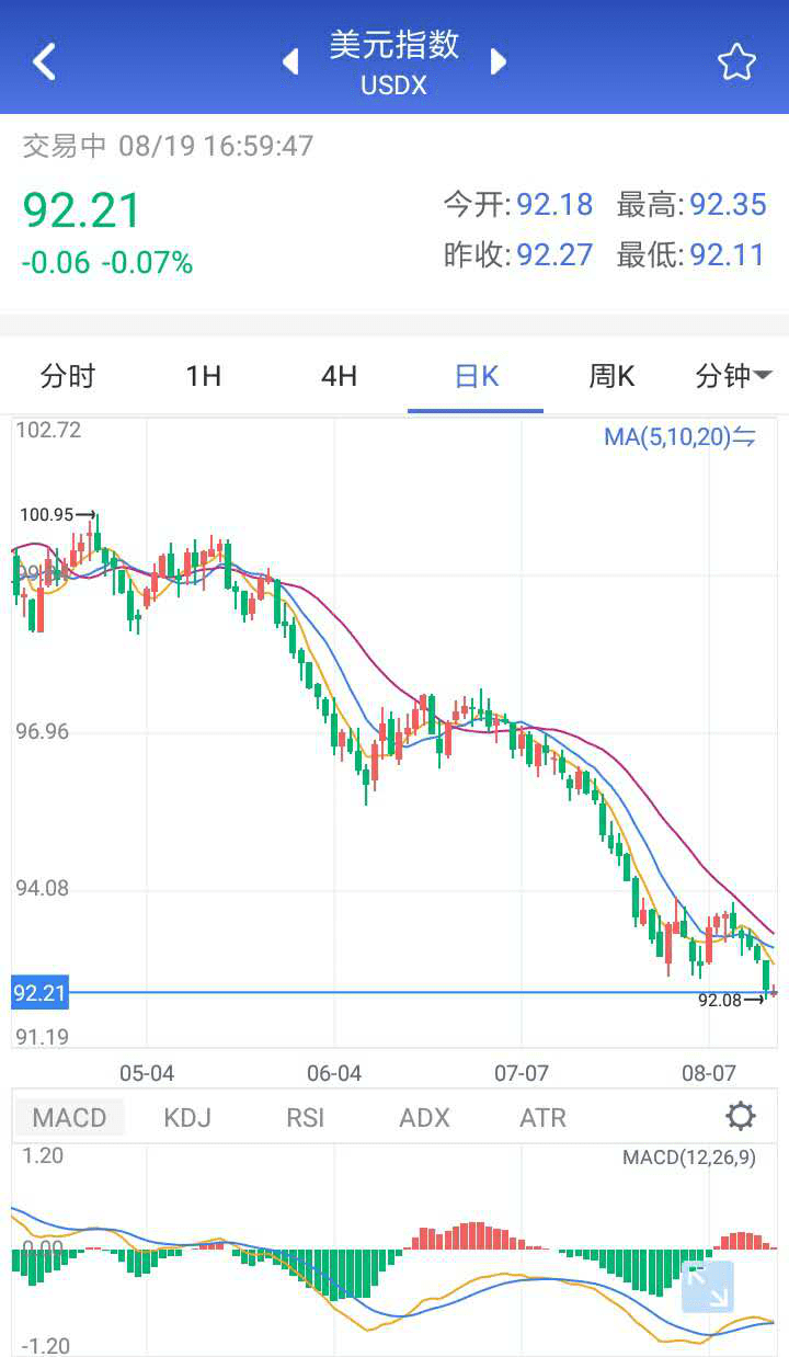 外汇波动率指标解读及实战应用策略