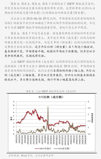 期货交易中重要的指标解析，OPL指标详解