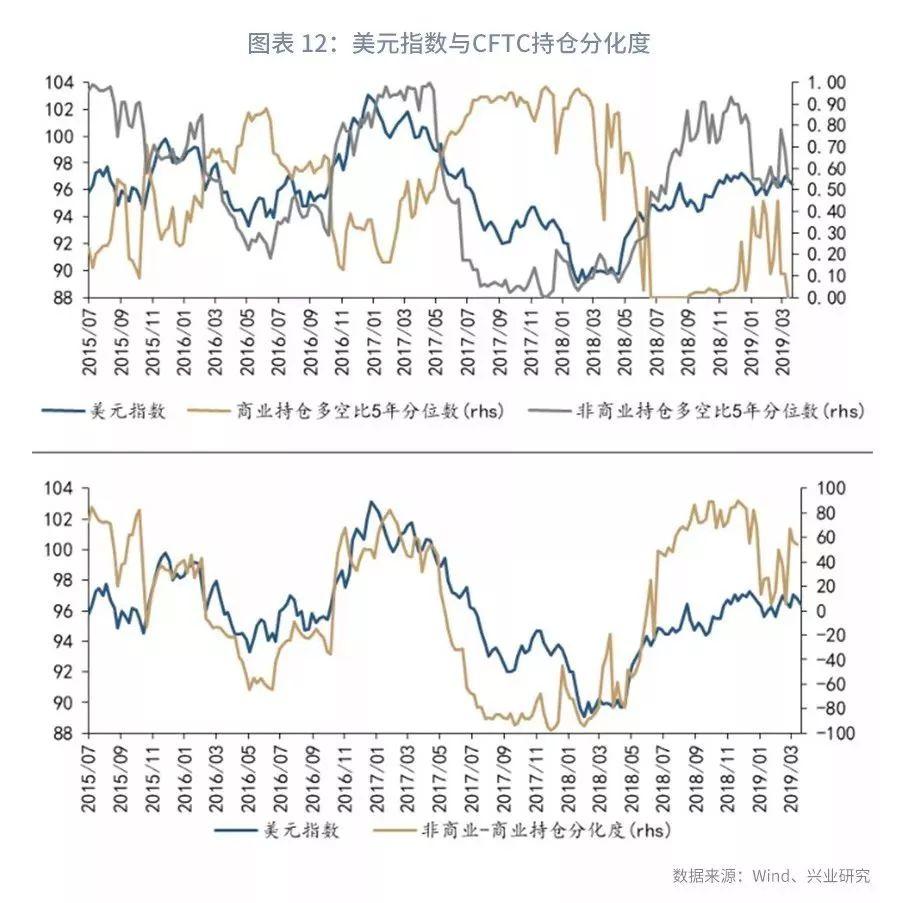 外汇交易软件持仓量深度解析与体验分享，看持仓量的软件功能探讨