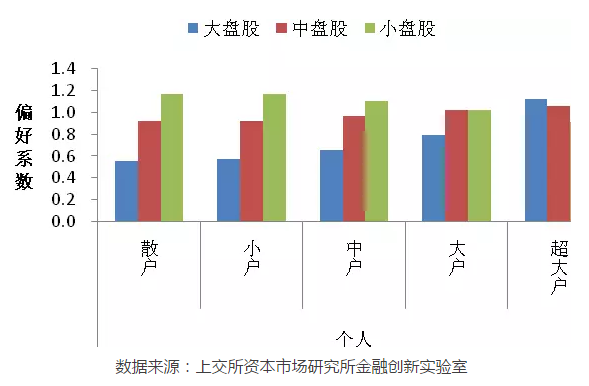 散户投资者交易特征揭秘，洞察市场微观参与者的行为模式