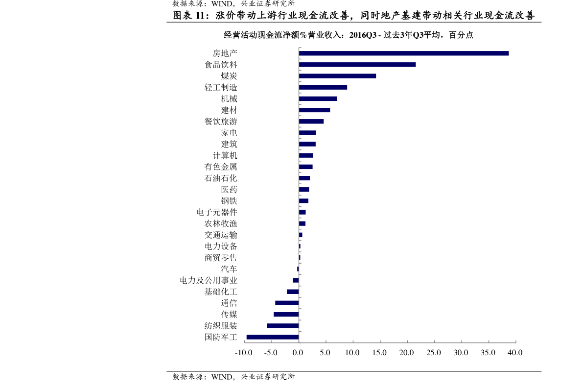 揭秘基金净值，深入了解001126基金