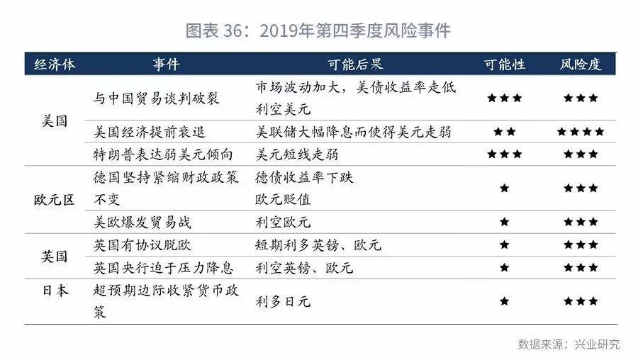 外汇每日盈利100元的方法、策略、技巧与实践指南