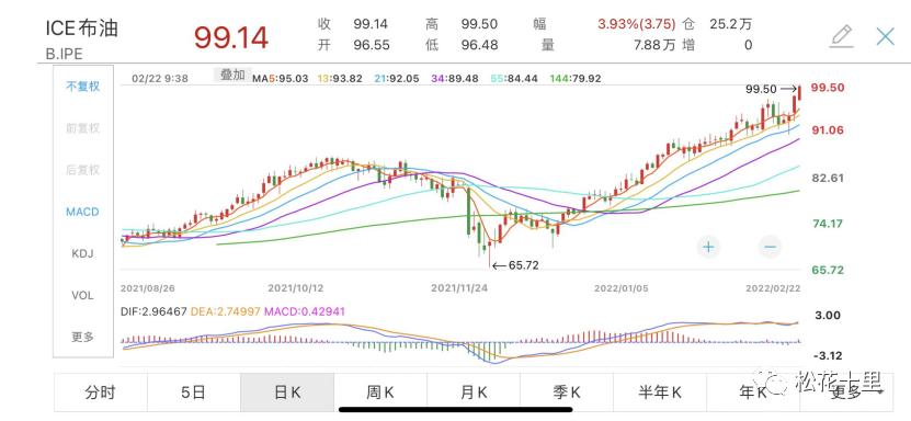 贵金属市场趋势展望，未来行情走势分析与预测