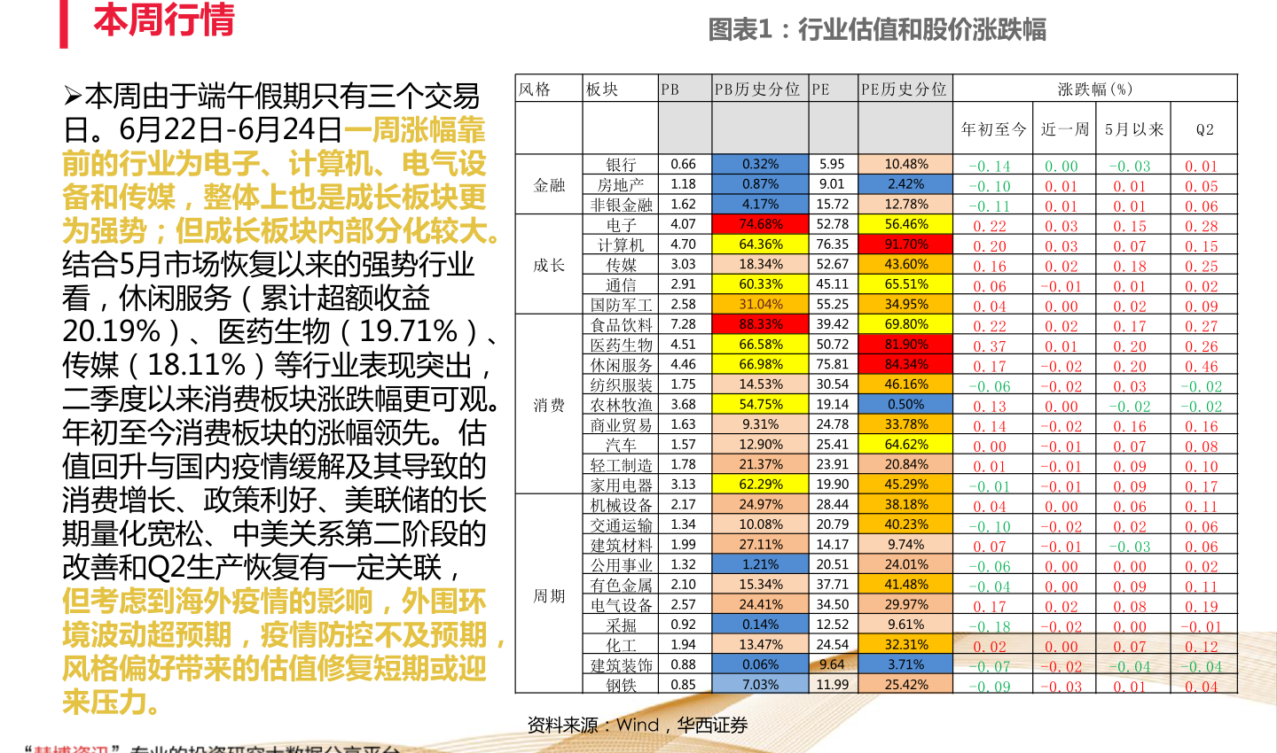 买股票赎回时间周期解析，掌握股票市场的关键一环