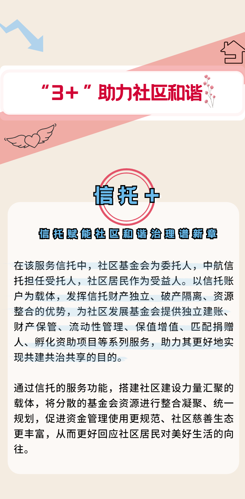 中航信托21A006项目进展深度解析，现状、挑战与未来展望