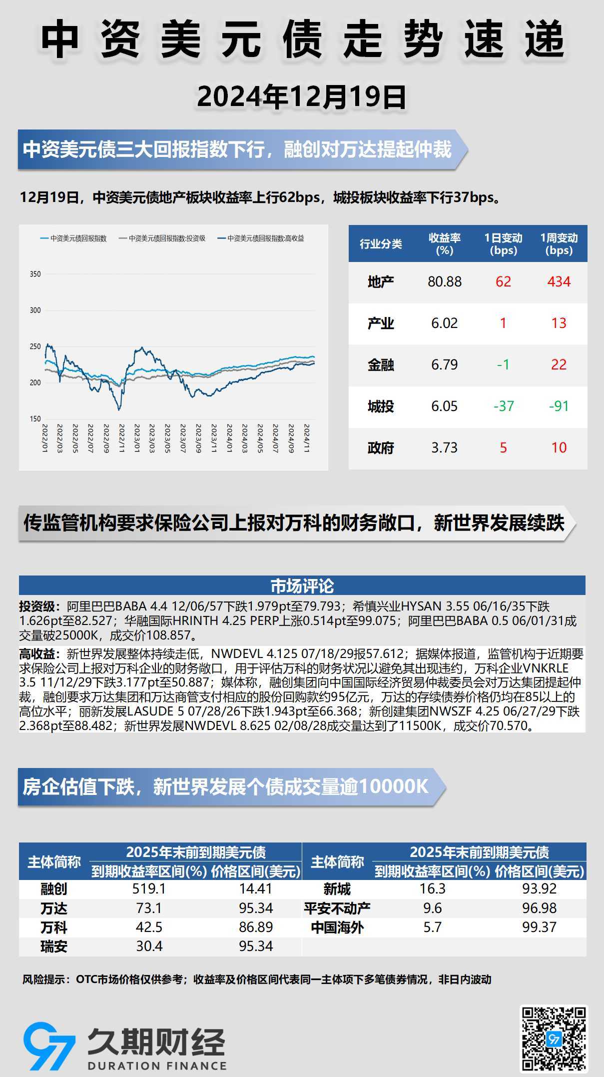 债券指数最新动态，市场影响深度解析