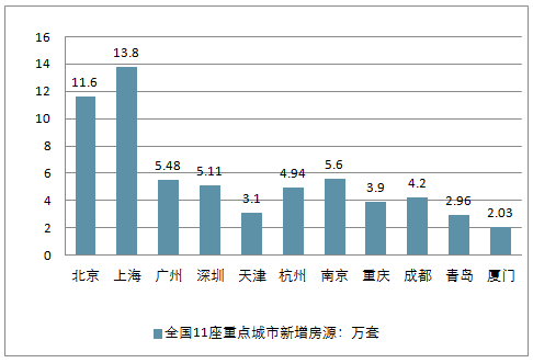 我国租赁市场的蓬勃发展概况分析