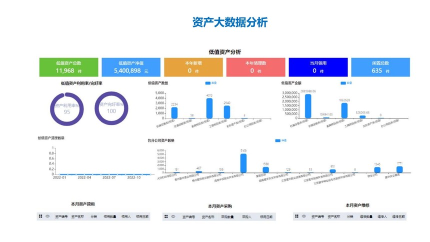 数据资产管理系统，构建高效数据管理与应用体系框架