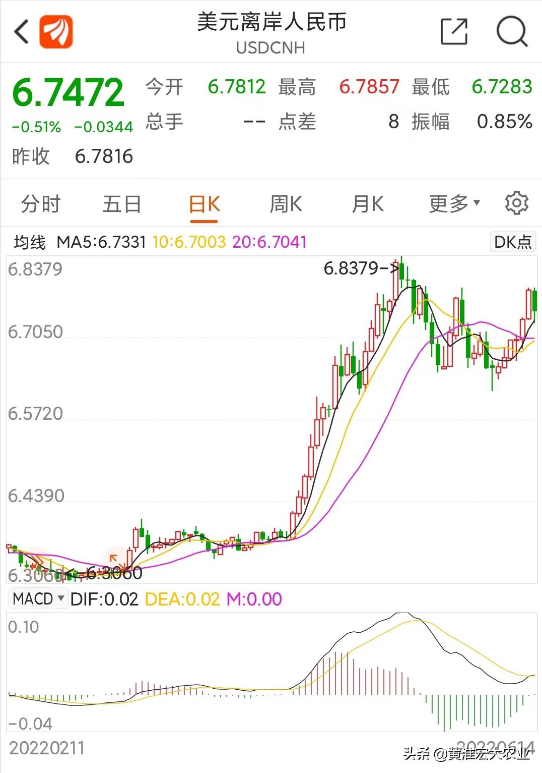 美国九月议息会议时间揭晓，全球金融市场影响深度解析