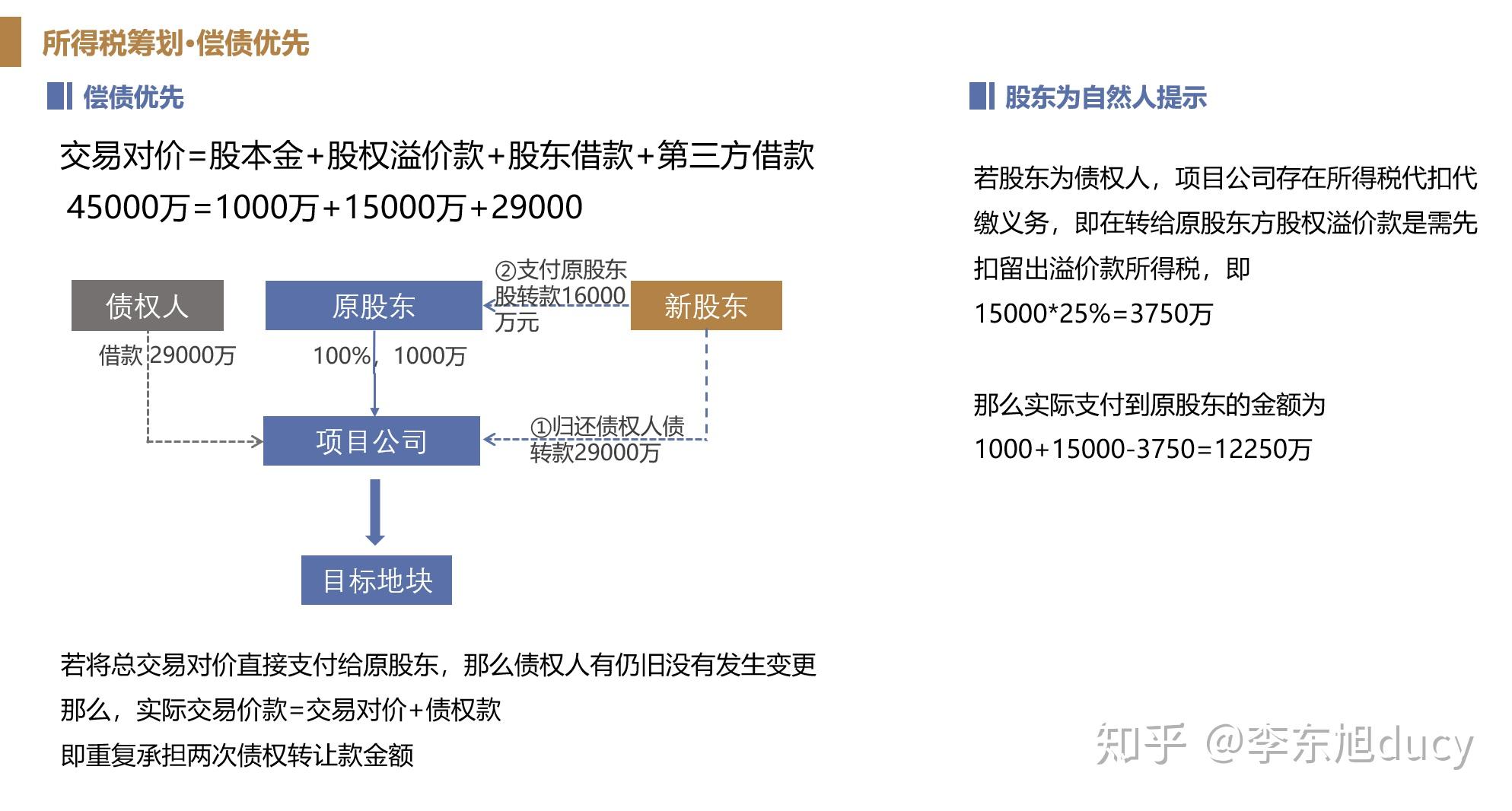 房地产开发企业增值税计算指南