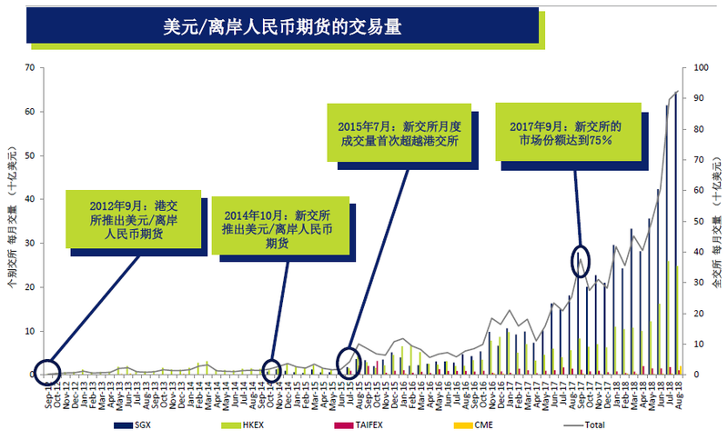 外汇期货合约核心要素及主要影响因素深度解析