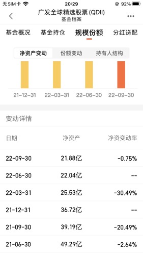 基金收益的构成深度解析与全面剖析