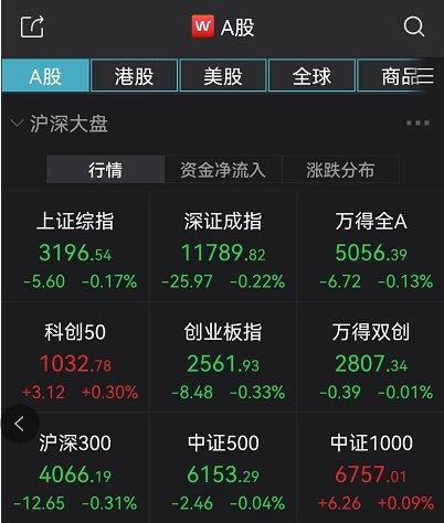 房地产股票龙头股TOP10，市场趋势深度解析与投资洞察