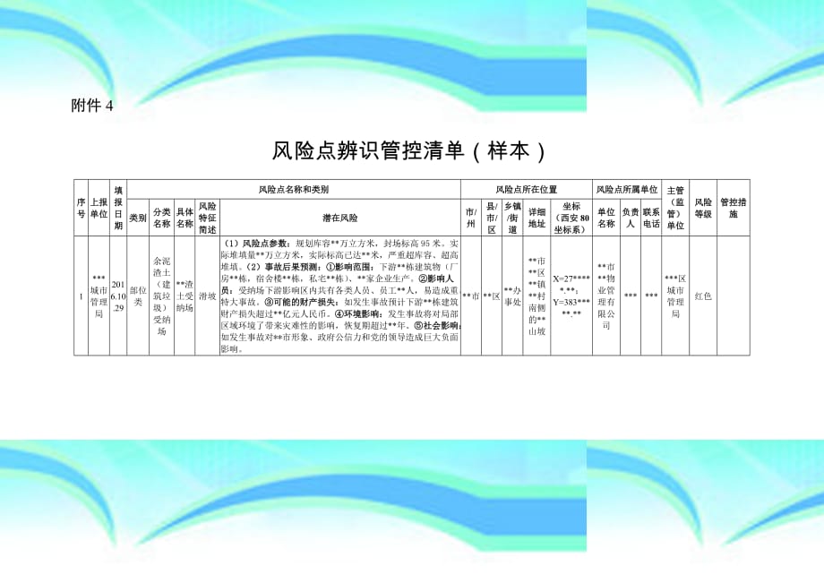 风险管控清单，企业成功的关键要素概览