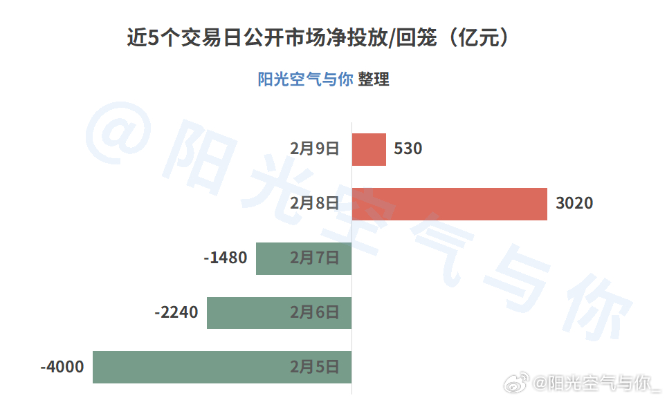 2025年1月2日 第7页