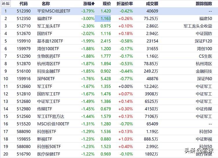 ETF投资指南，把握多元化黄金投资机会