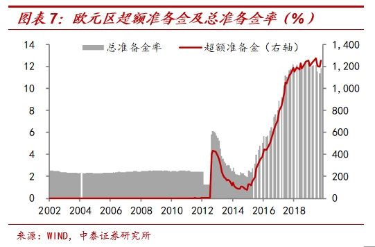 央行利率决策的影响及策略分析