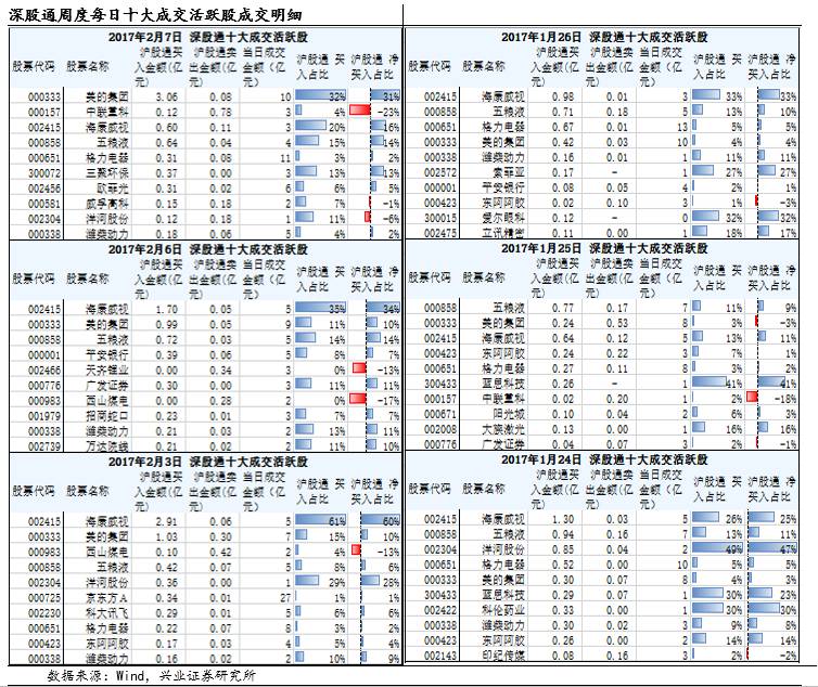 提升A股市场活跃度策略研究报告，探索市场增长新路径