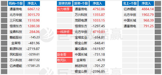 中国游资席位深度解析，揭秘十大席位背后的故事