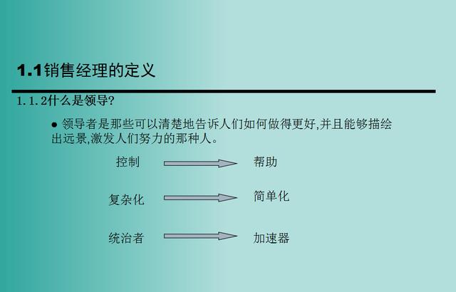 房地产销售经验分享，心得与体会