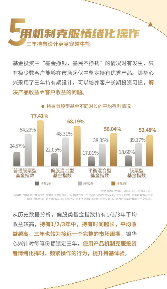 解读混合型基金，特点、优势一览无余！