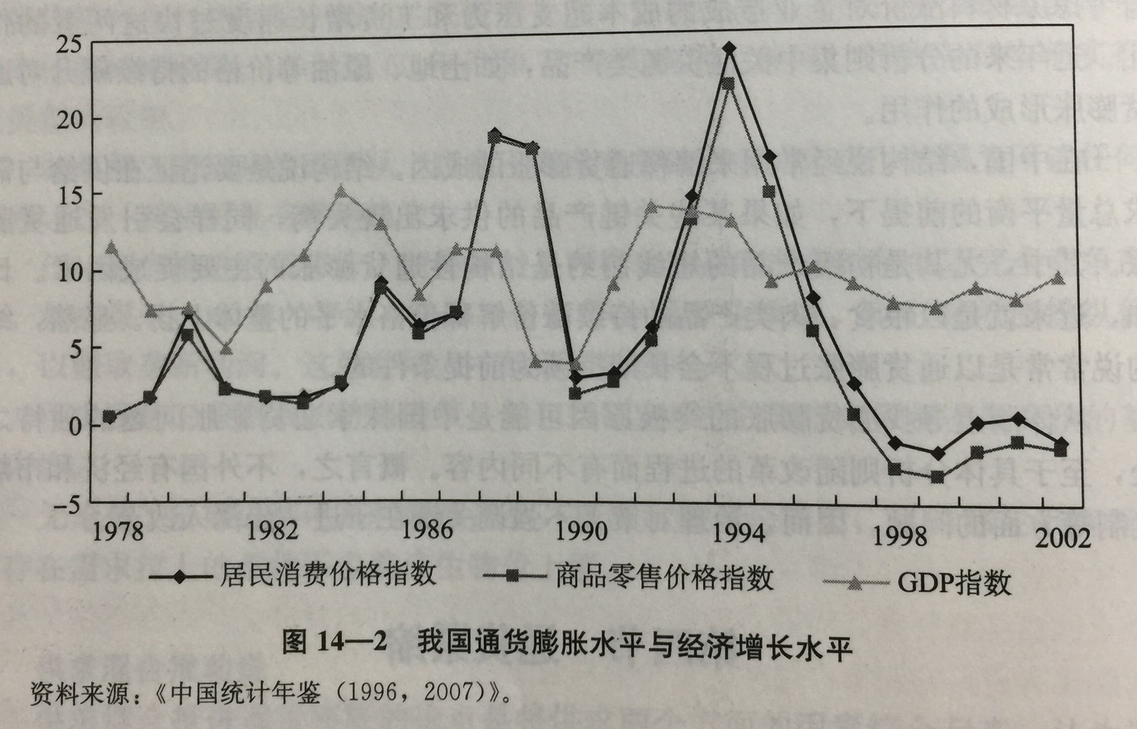 通货膨胀背景下供求关系的深度影响与解析