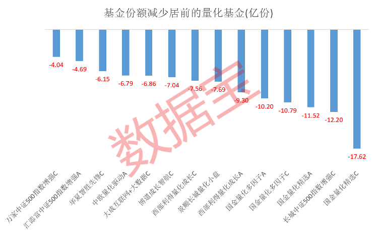 公募基金特征解析，严格监管的重要性与运作机制探究