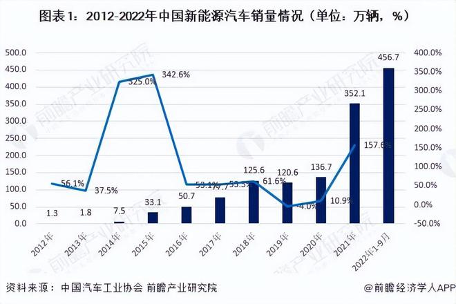 未来三年预言，全球变迁展望至2025-2027年