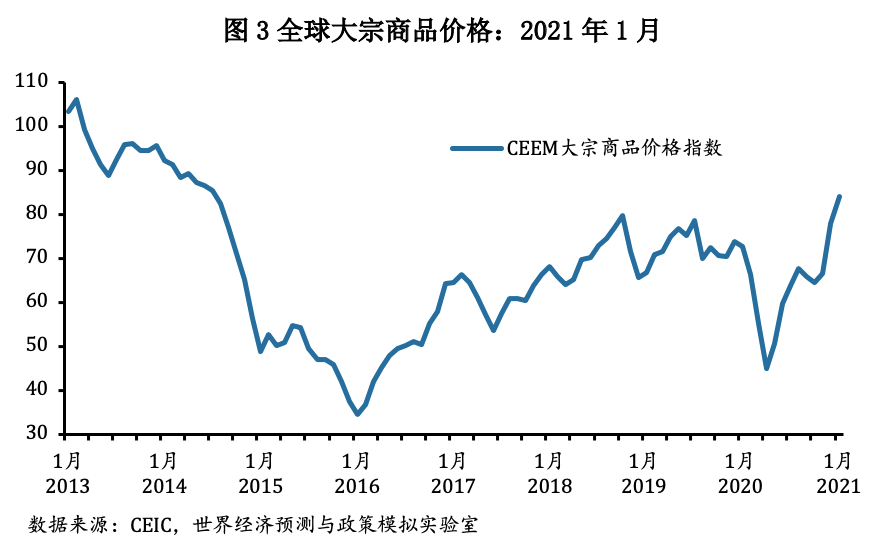 外部经济环境下行背景下的挑战与机遇，应对策略与前景展望